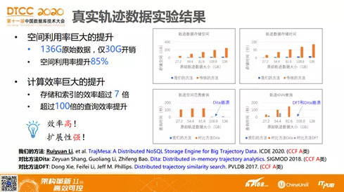 2024年新澳門今晚開獎結(jié)果查詢,實地數(shù)據(jù)評估分析_先鋒實踐版58.861