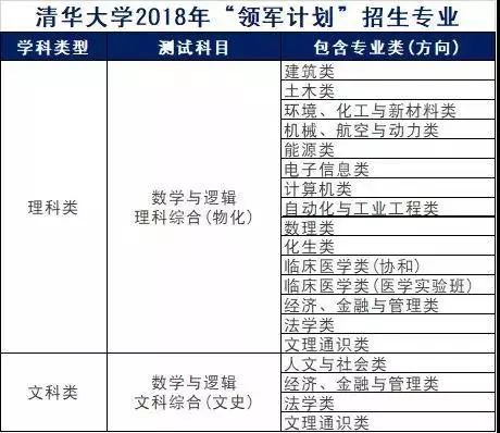 2024新奧馬新免費(fèi)資料,執(zhí)行驗(yàn)證計(jì)劃_百搭版42.338