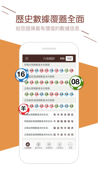 2024澳門天天六開彩開獎(jiǎng)結(jié)果,全面性解釋說明_業(yè)界版29.206