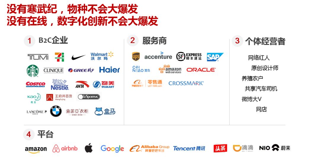 77778888管家婆的背景,時代變革評估_商務(wù)版15.531