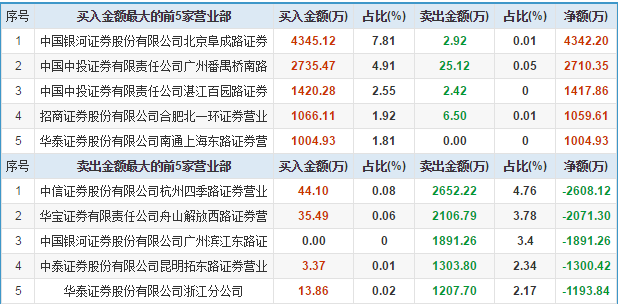 今晚澳門碼特開什么號碼,安全保障措施_進(jìn)口版27.921