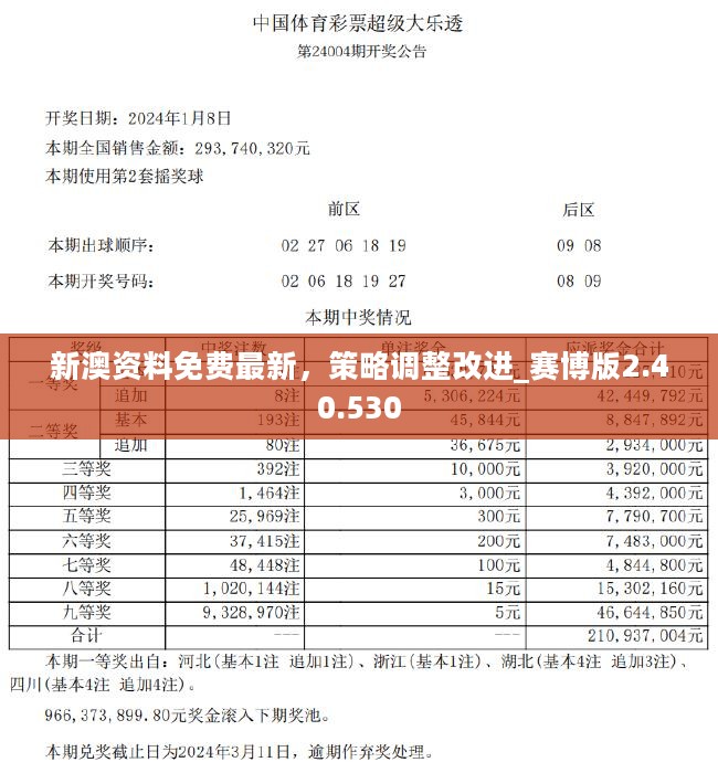 新澳正版資料免費(fèi)提供,全身心解答具體_外觀版60.123